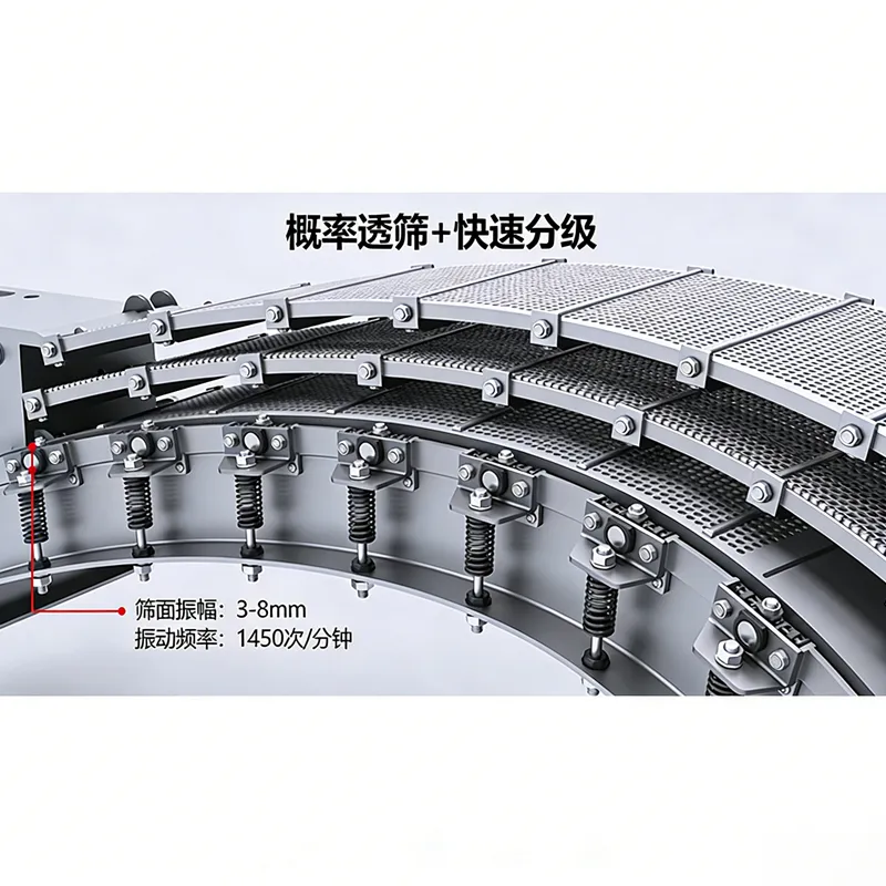 Вероятностный грохот.2