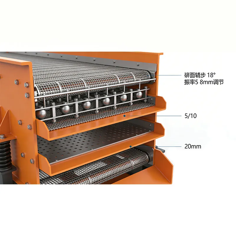 Круглый вибрационный грохот.2